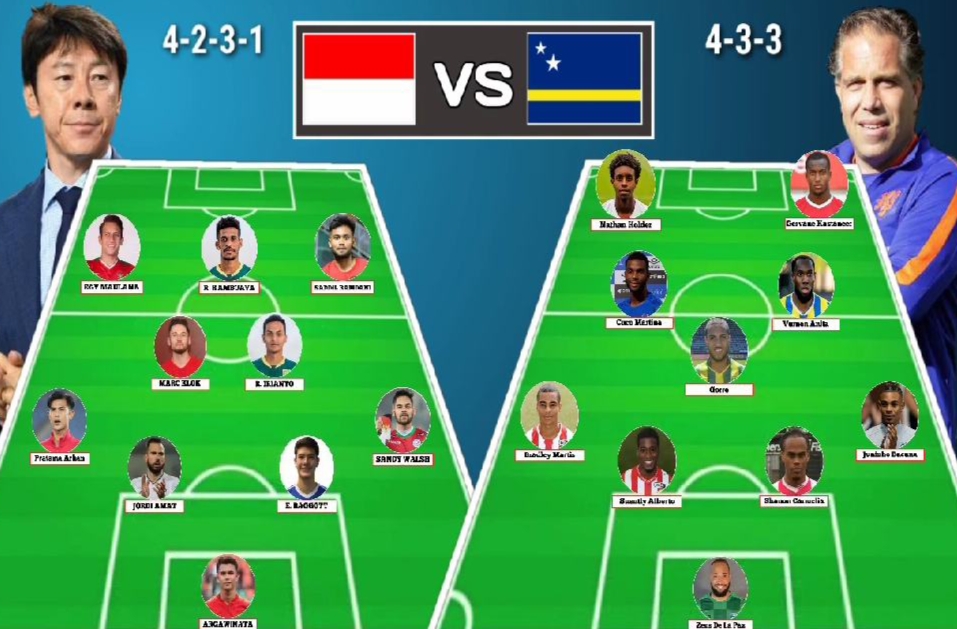 Timnas Indonesia vs Curacao