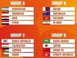 Drawing Piala Asia U-20 2023: Timnas Indonesia U-20 Masuk Grup A, Dikepung Tim Timur Tengah