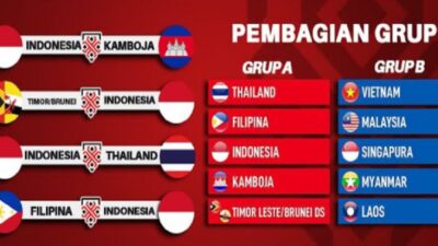 Jadwal Lengkap Timnas Indonesia di Ajang Piala AFF 2022 Bulan Desember